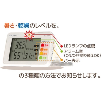 携帯型 暑さ/乾燥指数チェッカー カスタム