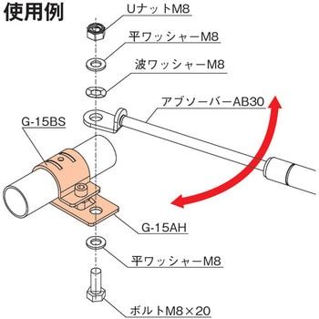 GA-15Hセット品 TMEHジャパン