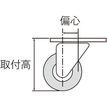 プレートタイプキャスター75Φ - TMEHジャパン