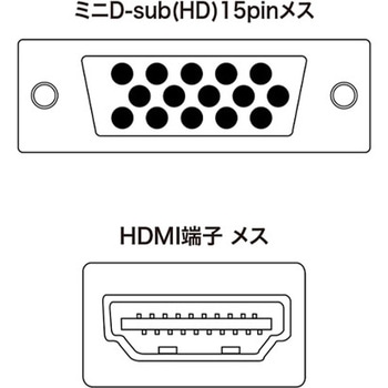 (VGA-HDMI)変換コンバーター エスコ