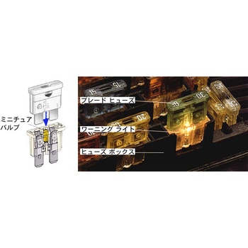 平形ワーニングヒューズ BRIDGE