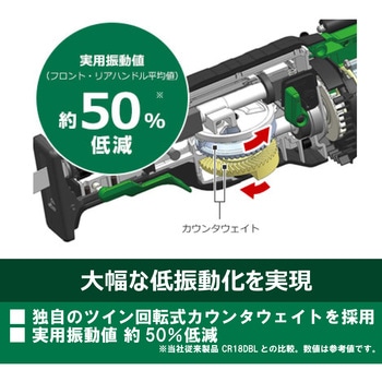 36Vコードレスセーバソー CR36DA HiKOKI(ハイコーキ)