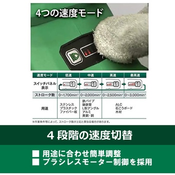 36Vコードレスセーバソー CR36DA HiKOKI(ハイコーキ)