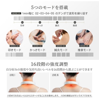 Tech Love EMS ファインネック グローバルコネクション