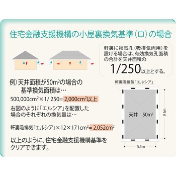 軒天換気エルシアNE(網付き) フクビ化学