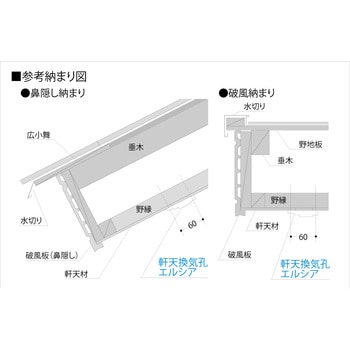軒天換気エルシアNE(網付き) フクビ化学