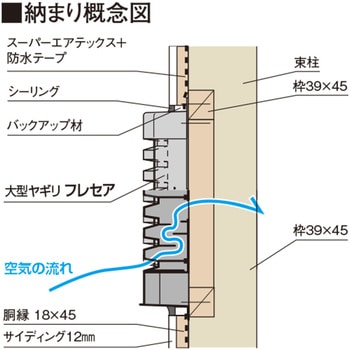 フレセア デルタタイプ - フクビ化学