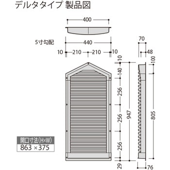 フレセア デルタタイプ - フクビ化学