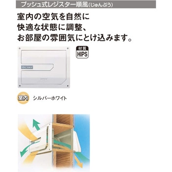 プッシュ式レジスター 順風 フクビ化学