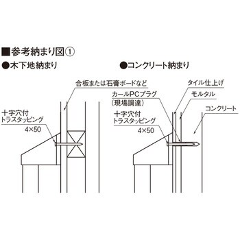 ユニットバス対応浴室補助手すり フクビ化学 【通販モノタロウ】