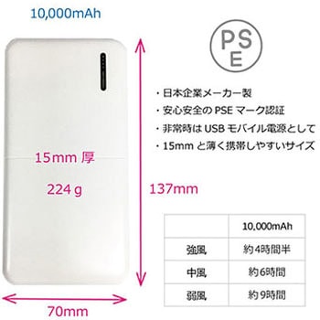 空調付きベスト 2020B +ブラシレスファンセット、モバイルバッテリー付き 岡潮