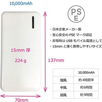 空調付きベスト 2020B +ブラシレスファンセット、モバイルバッテリー付き 岡潮