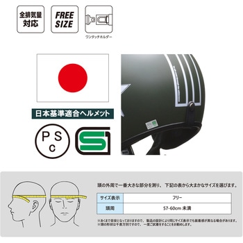 スモールジェット GRENVER LEAD(リード工業)