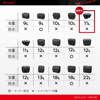 サドルバッグ スラッシャー HenlyBegins(ヘンリービギンズ)