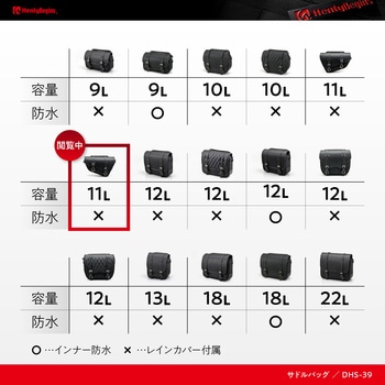 サドルバッグ スラッシャー HenlyBegins(ヘンリービギンズ)