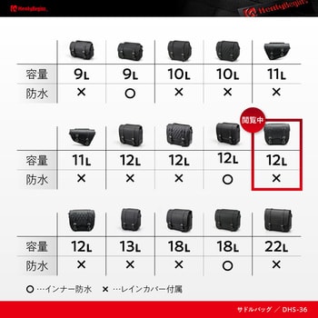 レブル250 ヘンリービギンズ サイドバッグ 12L 9L 防水 セット 別売-