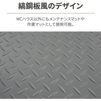 MC HOUSE ゴムマット DAYTONA(デイトナ)