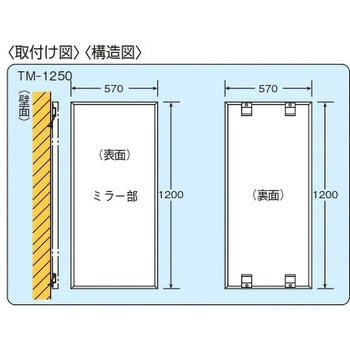 工業用姿見 信栄物産