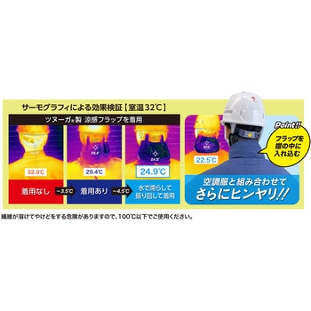ツヌーガ製涼感フラップ FUKUTOKU