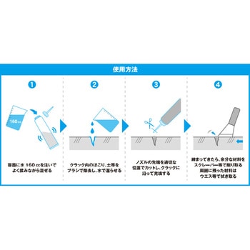 コンクリートひび割れ補修材 クラックイレイザー ヤブ原産業
