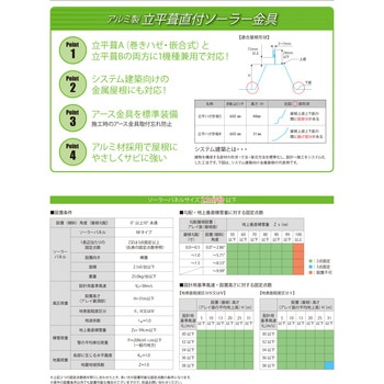 立平葺 A/Bタイプ用 直付ソーラー金具 サカタ製作所