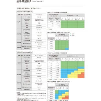 立平葺 A/Bタイプ用 直付ソーラー金具 サカタ製作所