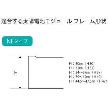 立平葺Aタイプ 直付ソーラー金具 高強度 サカタ製作所 立平葺屋根用部材 【通販モノタロウ】