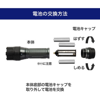 DOP-RAL001 LEDラバーアルミライト 280ルーメン 耐衝撃 電池残量