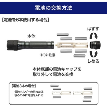 LEDラバーアルミライト 520ルーメン 耐衝撃 電池残量インジゲーター付 防沫形 IPX4 ELPA