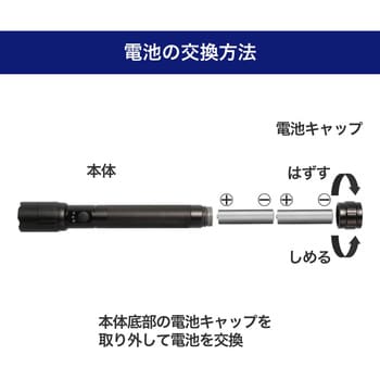 DOP-EP530 LEDアルミハンドライト 350ルーメン 単3形乾電池2本
