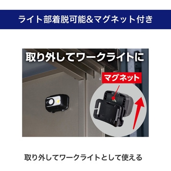 LEDヘッドライト 非接触式センサースイッチ 電池残量ランプ付 ライト部着脱&マグネット ELPA