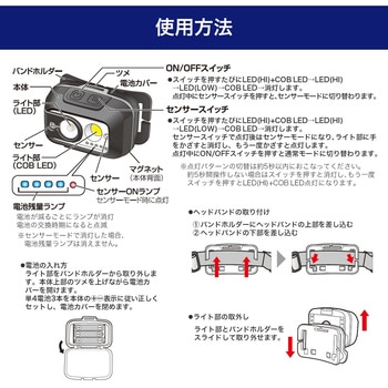 LEDヘッドライト 非接触式センサースイッチ 電池残量ランプ付 ライト部着脱&マグネット ELPA