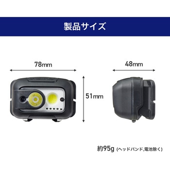 LEDヘッドライト 非接触式センサースイッチ 電池残量ランプ付 ライト部着脱&マグネット ELPA