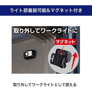 LEDヘッドライト 非接触式センサースイッチ 電池残量ランプ付 ライト部着脱&マグネット ELPA