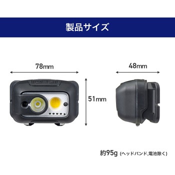 LEDヘッドライト 非接触式センサースイッチ 電池残量ランプ付 ライト部着脱&マグネット ELPA