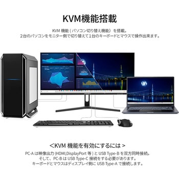 JN-IPS291WFHDR-C65W 液晶ディスプレイ/29型/2560×1080/DP×1