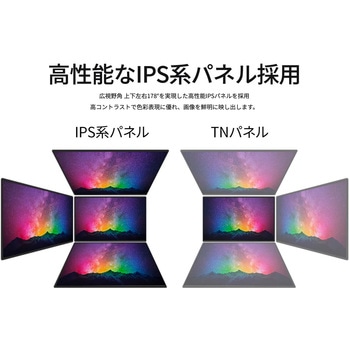 液晶ディスプレイ/29型/2560×1080/DP×1、HDMI×1、TypeC×1/ブラック/スピーカー：有 JAPANNEXT