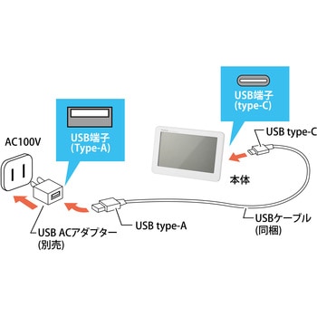 MAG無線LAN置掛両用時計 セットレス MAG(ノア精密)