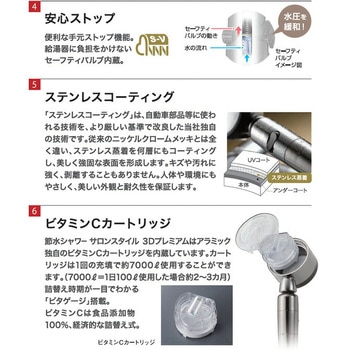 高耐久・抗菌シャワーホース アラミック