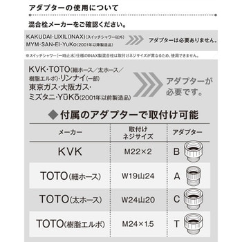 H-A1A 高耐久・抗菌シャワーホース 1個 アラミック 【通販サイトMonotaRO】