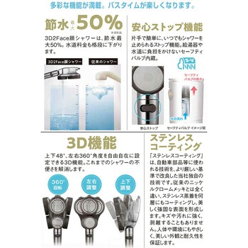 3D 2Face 顔シャワー アラミック