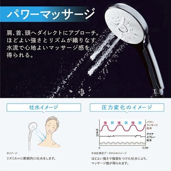 エコアクアシャワーSPA INAX(LIXIL)