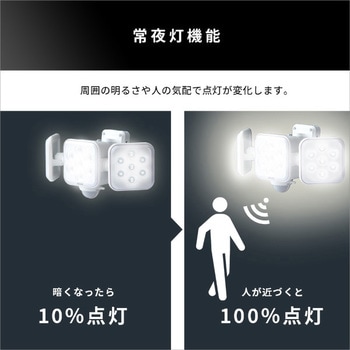 5W×3灯 フリーアーム式LEDソーラーセンサーライト ホームテイスト