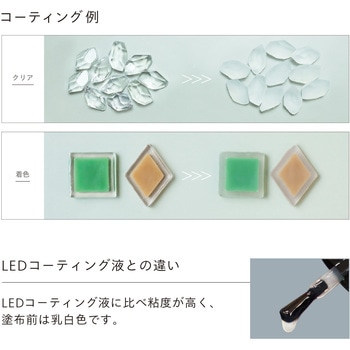 LEDレジン マットコーティング液 KIYOHARA(清原)