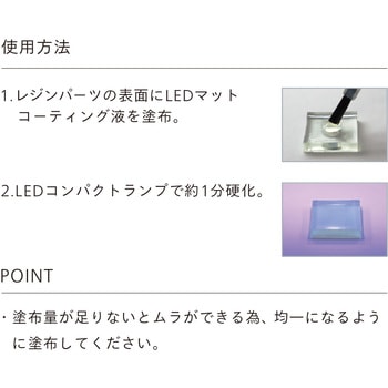 LEDレジン マットコーティング液 KIYOHARA(清原)