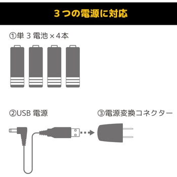 LEDスタンドルーペ エンジニア