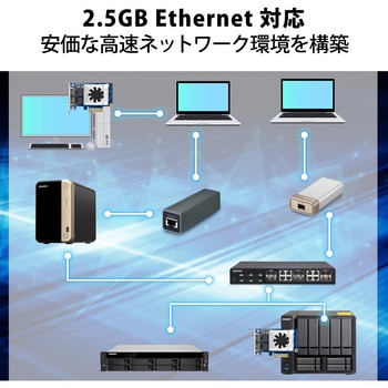 QNAP NAS TS-264 単体(HDD搭載モデル) メモリー 8GB QNAP