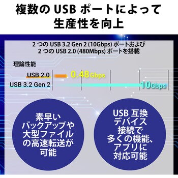 TS-264 QNAP NAS TS-264 単体(HDD搭載モデル) メモリー 8GB 1個 QNAP