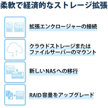 QNAP NAS TS-433 単体(HDD搭載なし) メモリー 4GB QNAP