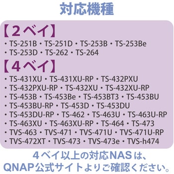 QM2-2P-244A QNAP 拡張カード M.2 PCIe SSD×2 単体 1年 ネットワーク 1個 QNAP 【通販モノタロウ】